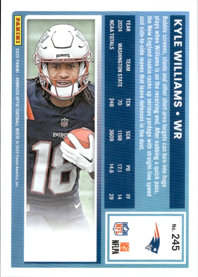 Kyle Williams card back