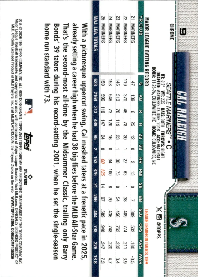 Cal Raleigh card back