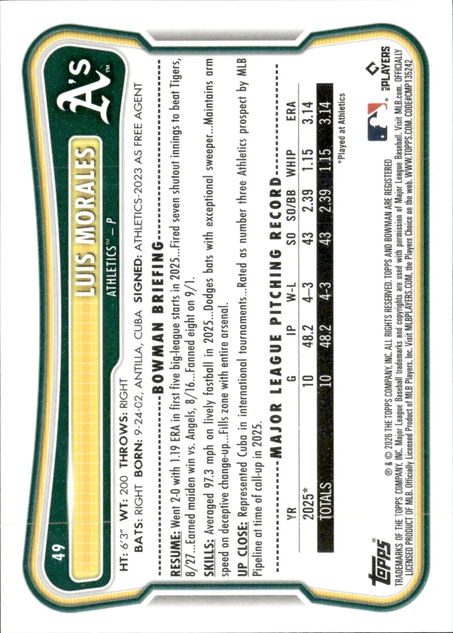 Luis Morales card back