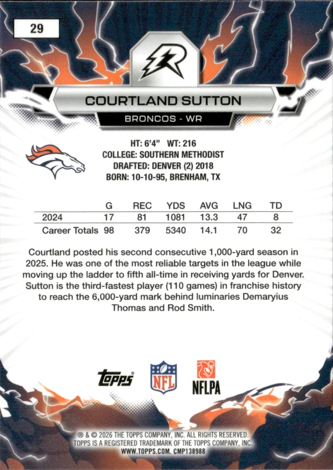 Courtland Sutton card back
