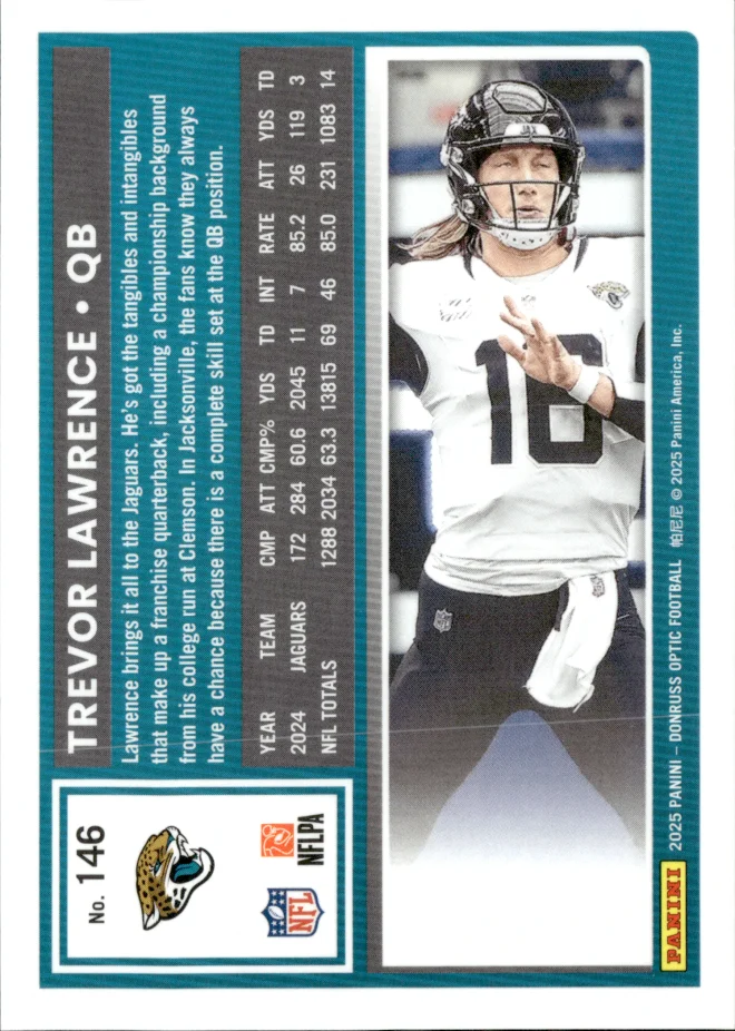 Trevor Lawrence card back