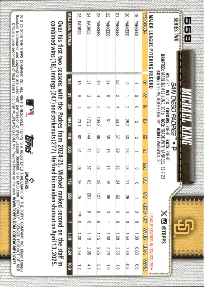 Michael King card back