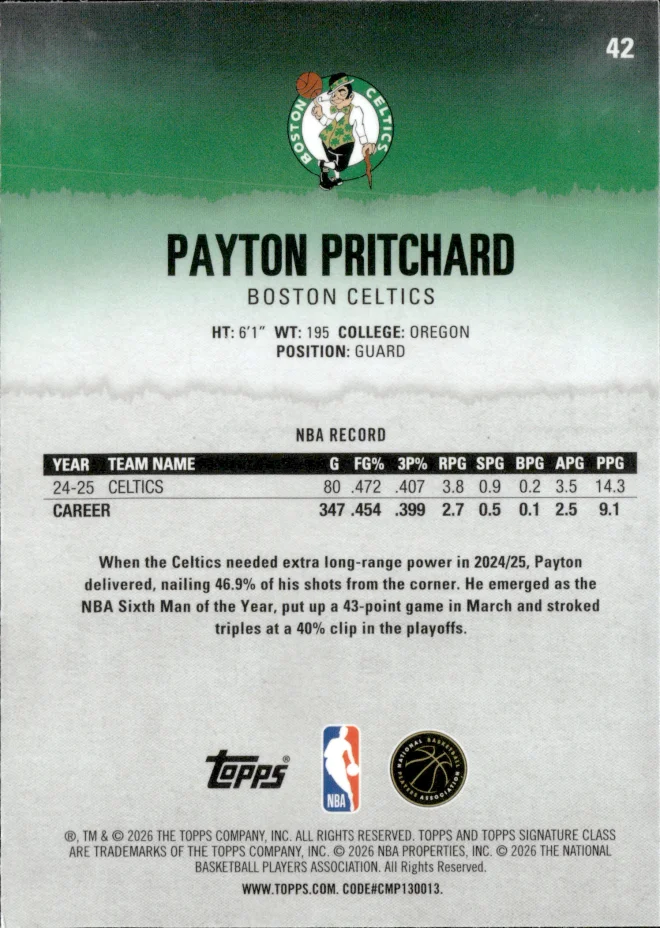 Payton Pritchard card back