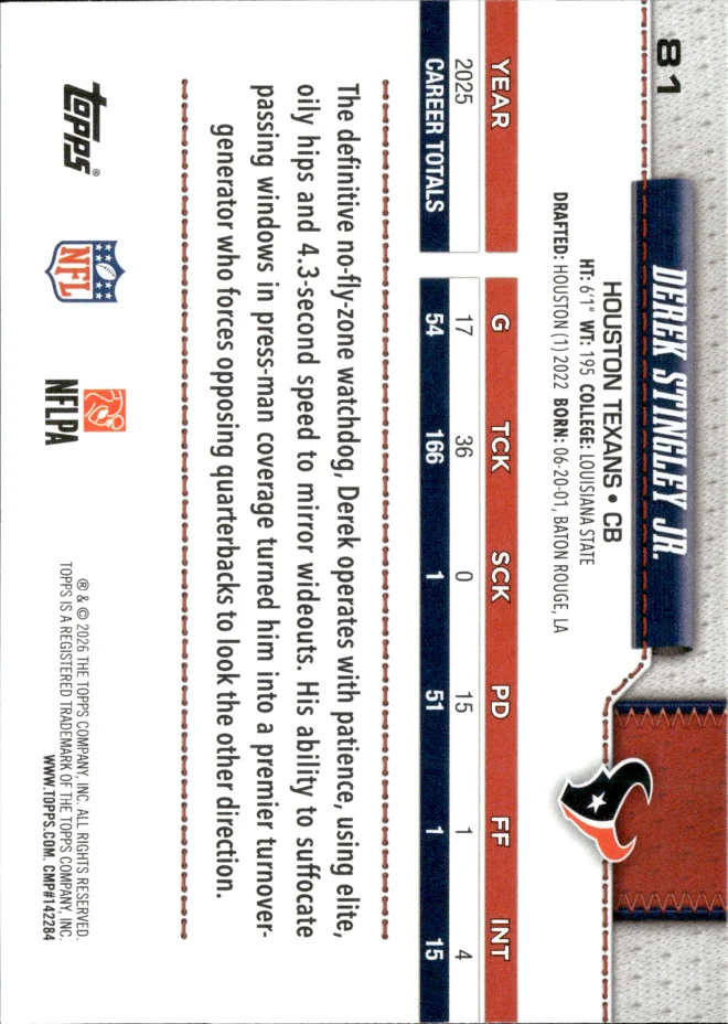 Derek Stingley Jr. card back