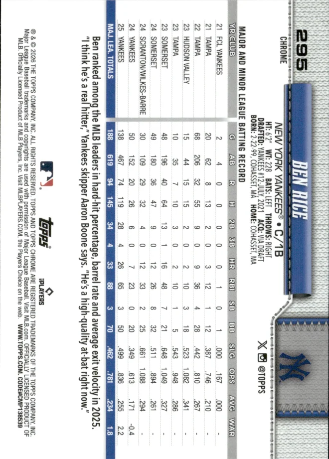 Ben Rice card back