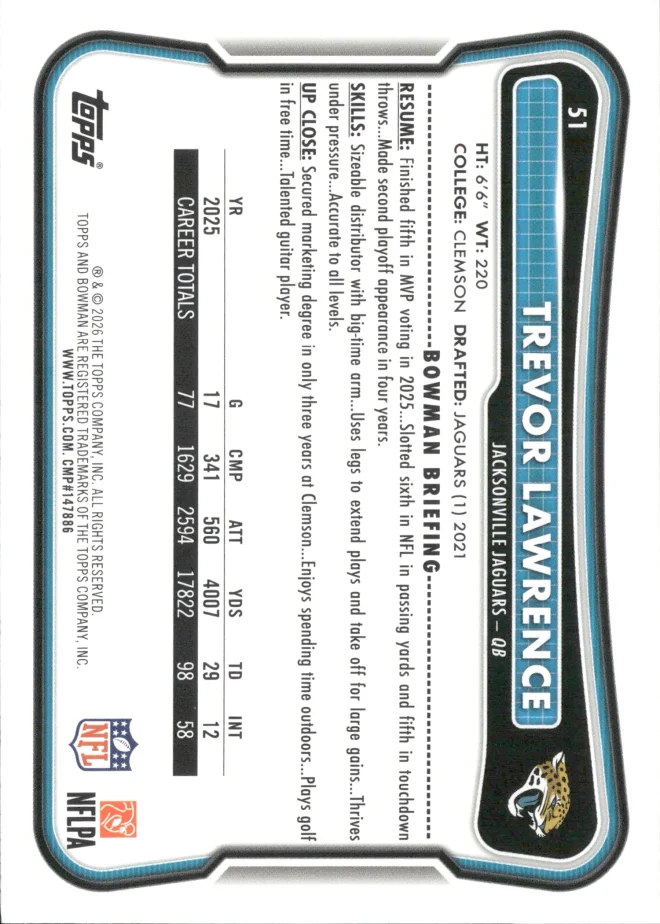Trevor Lawrence card back
