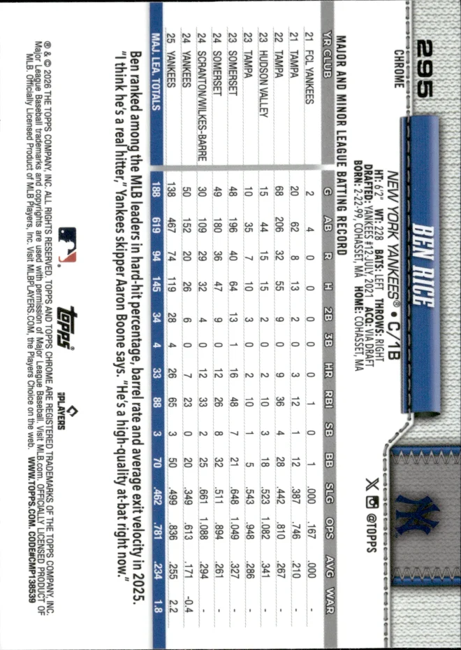 Ben Rice card back
