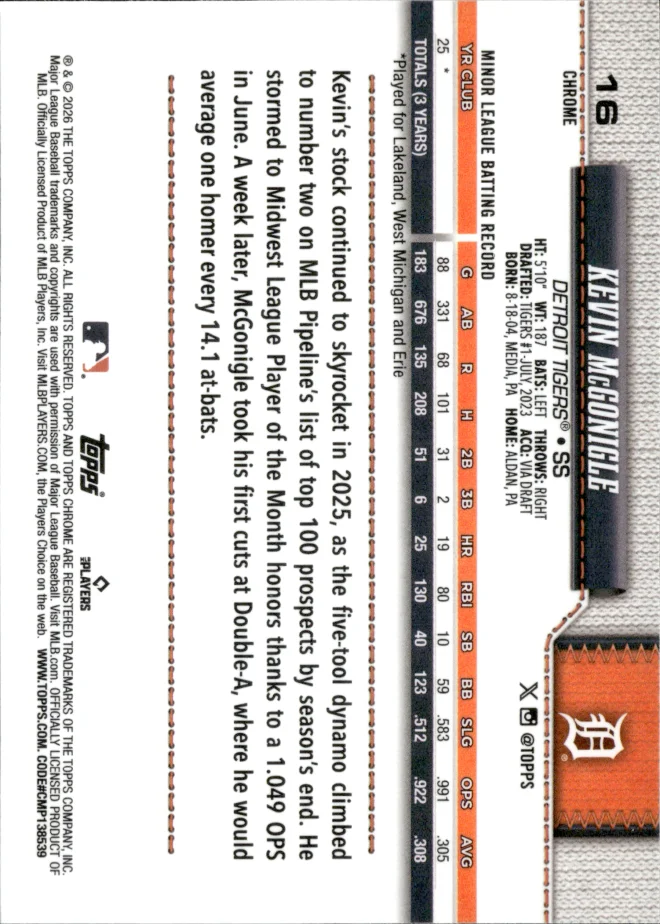 Kevin McGonigle card back