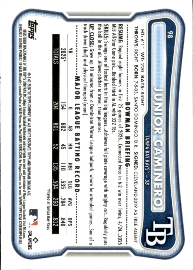 Junior Caminero card back