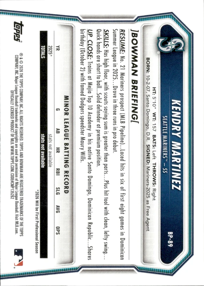 Kendry Martinez card back