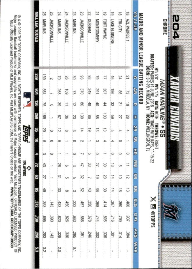 Xavier Edwards card back