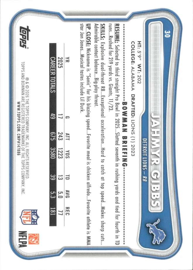 Jahmyr Gibbs card back
