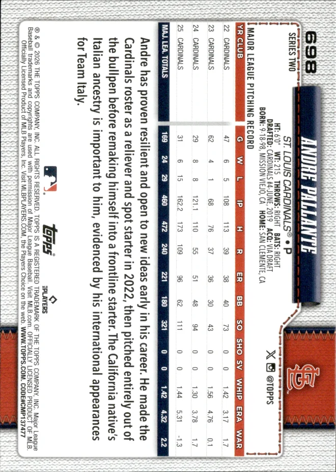 Andre Pallante card back