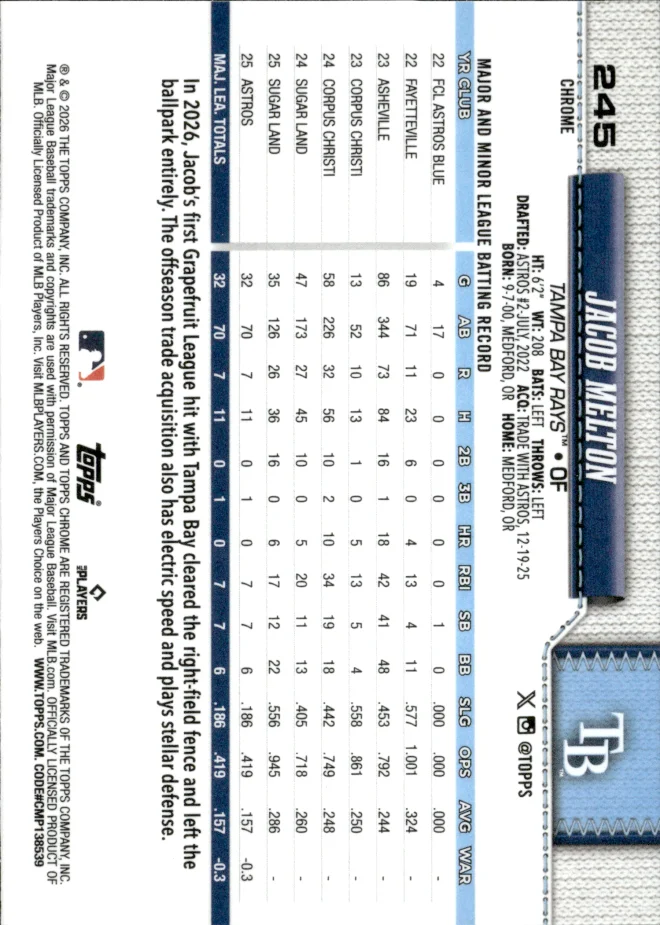 Jacob Melton card back