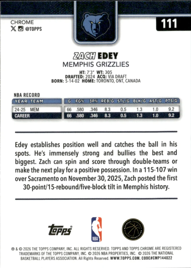 Zach Edey card back