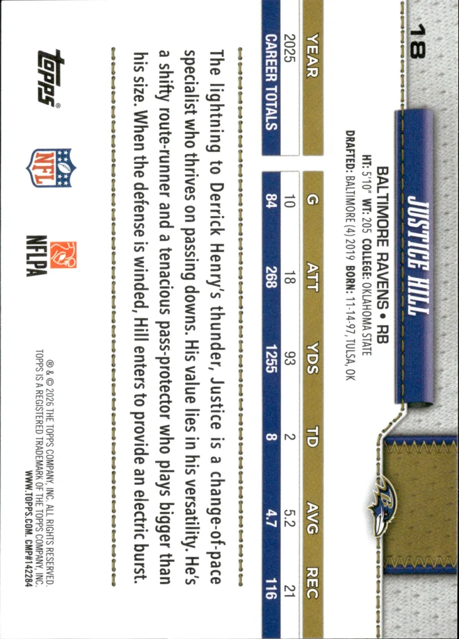 Justice Hill card back