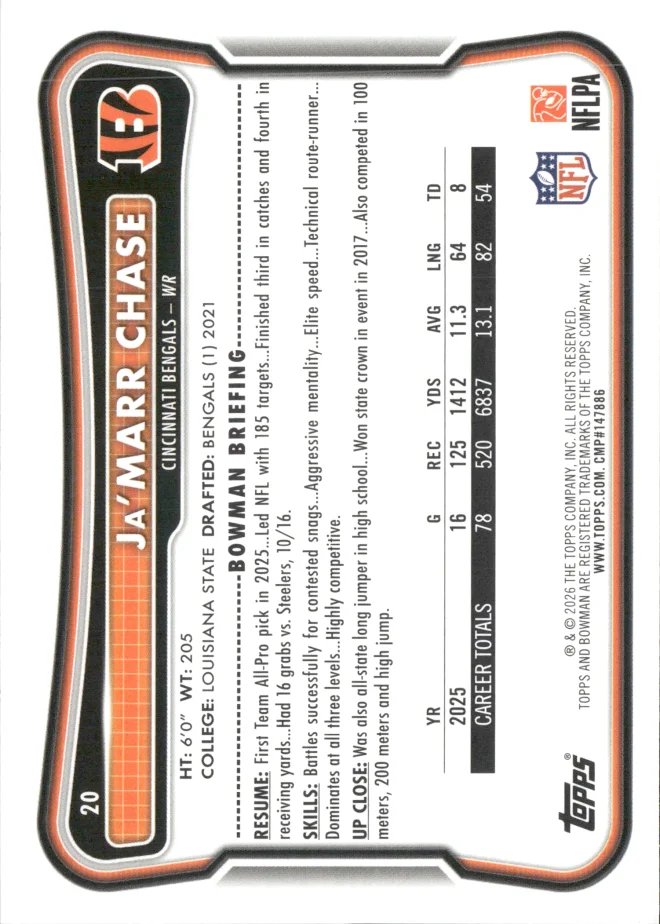 Ja'Marr Chase card back