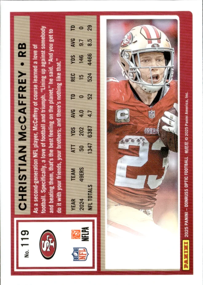 Christian McCaffrey card back