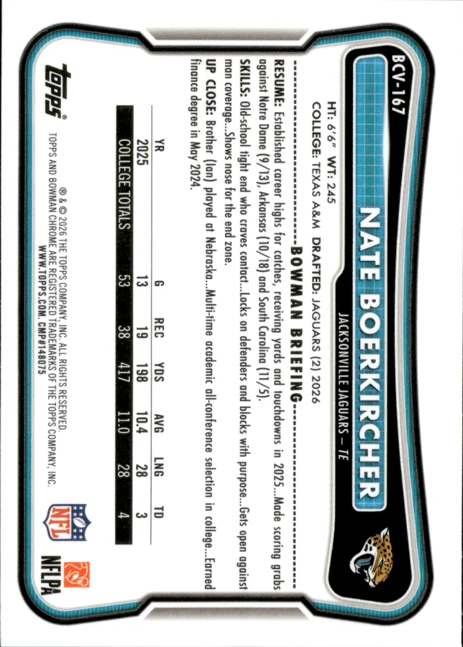 Nate Boerkircher card back