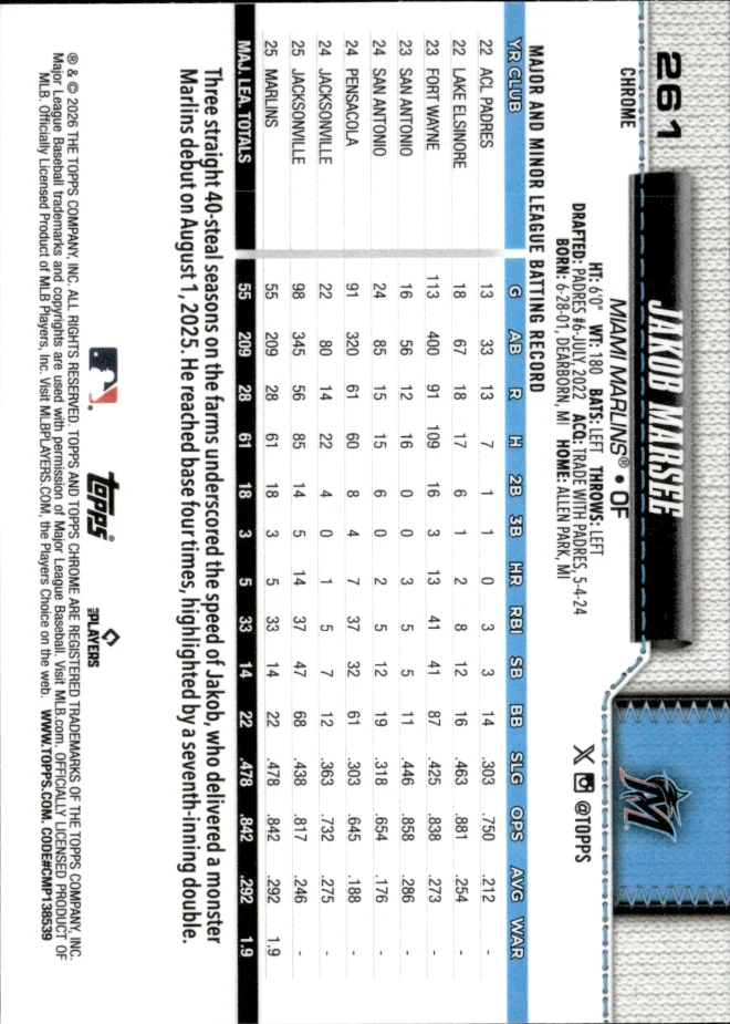 Jakob Marsee card back