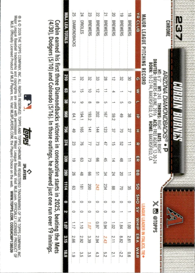Corbin Burnes card back