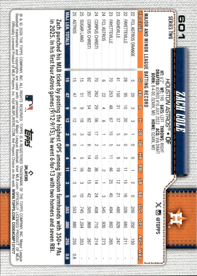 Zach Cole card back