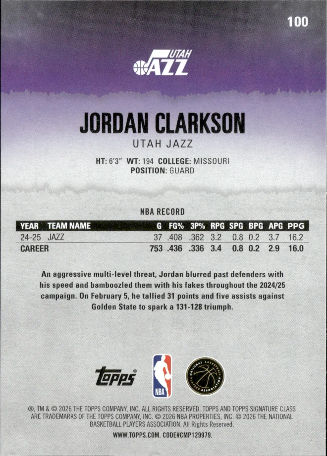 Jordan Clarkson card back