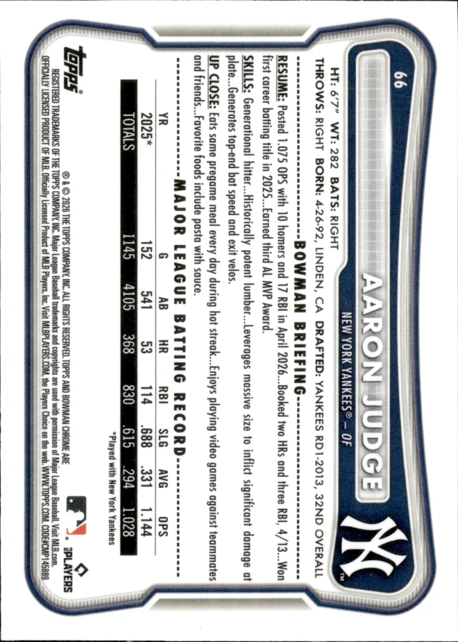 Aaron Judge card back
