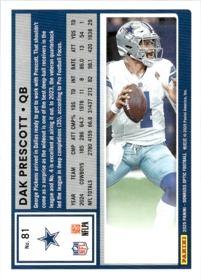 Dak Prescott card back