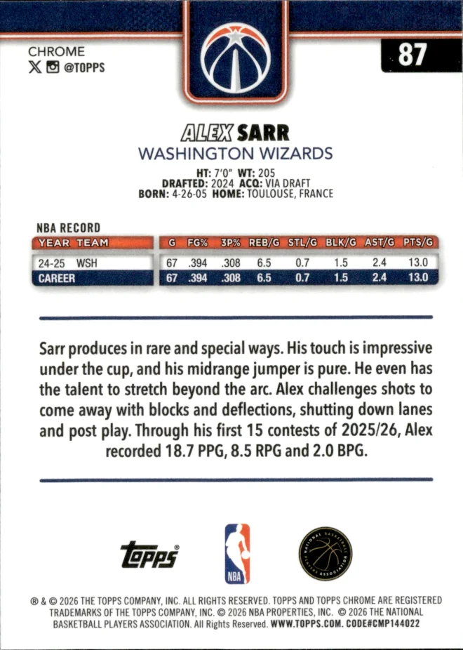Alex Sarr card back