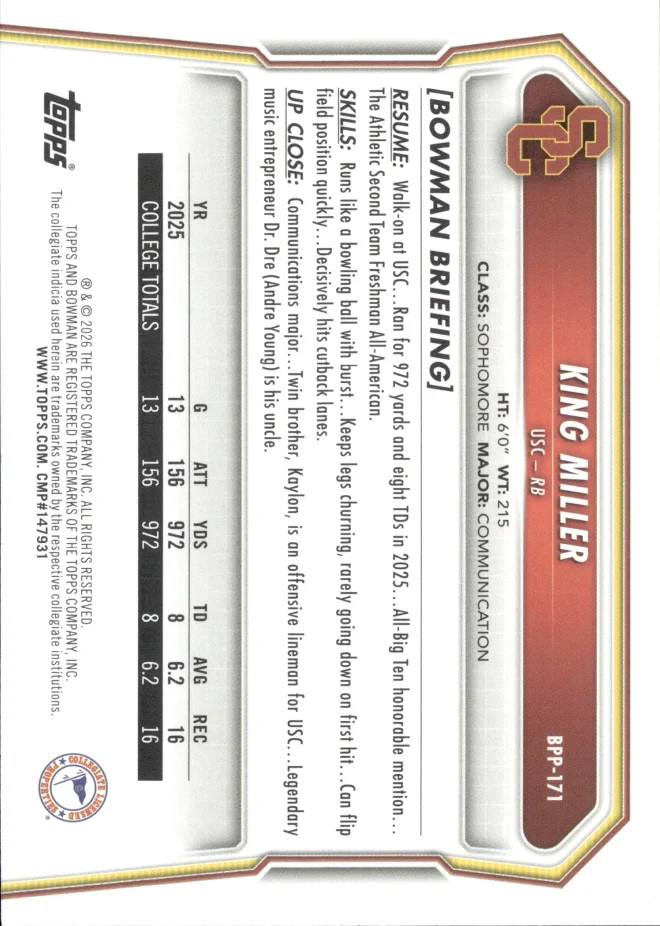 King Miller card back