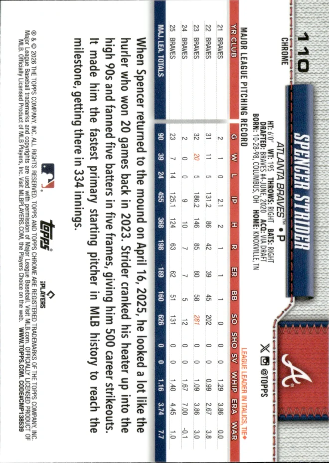 Spencer Strider card back