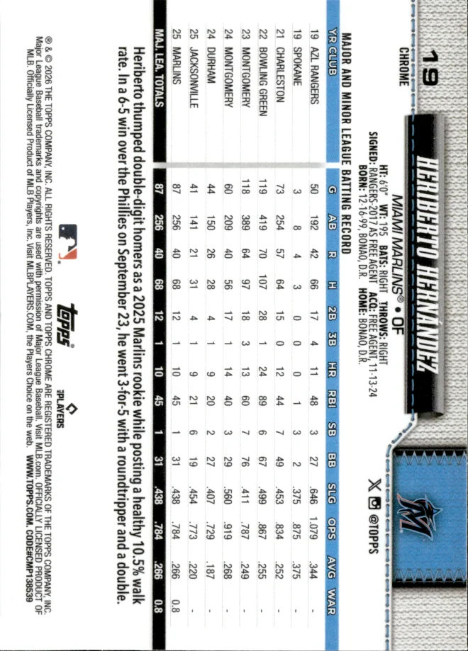 Heriberto Hernández card back