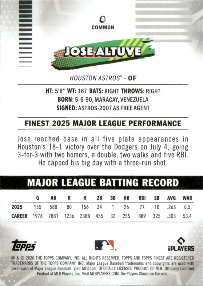 Jose Altuve card back