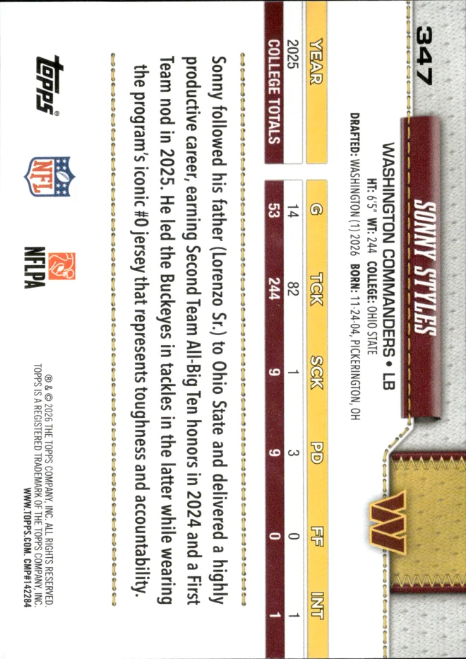 Sonny Styles card back