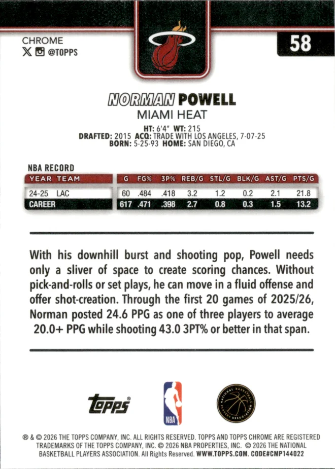 Norman Powell card back