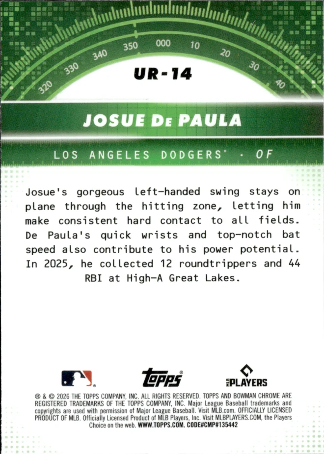 Josue De Paula card back