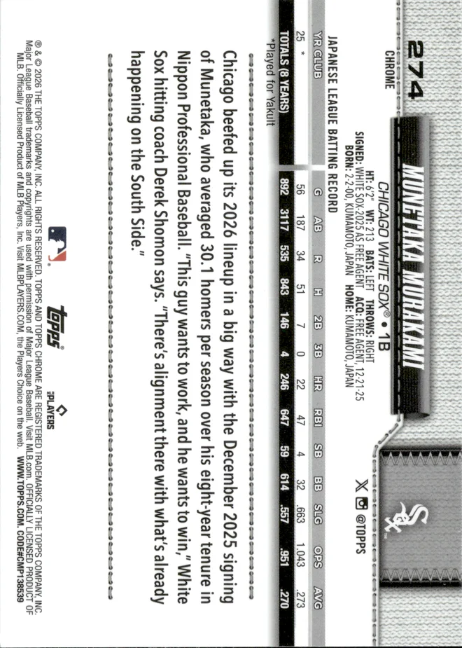 Munetaka Murakami card back