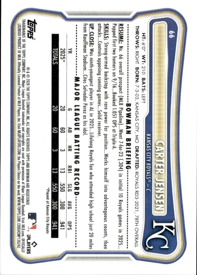 Carter Jensen card back