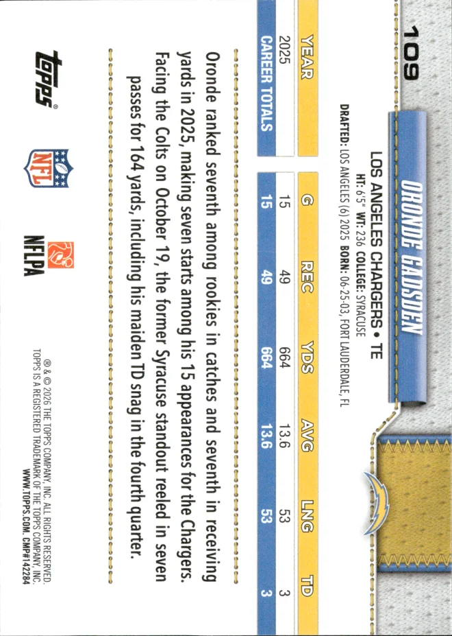 Oronde Gadsden card back