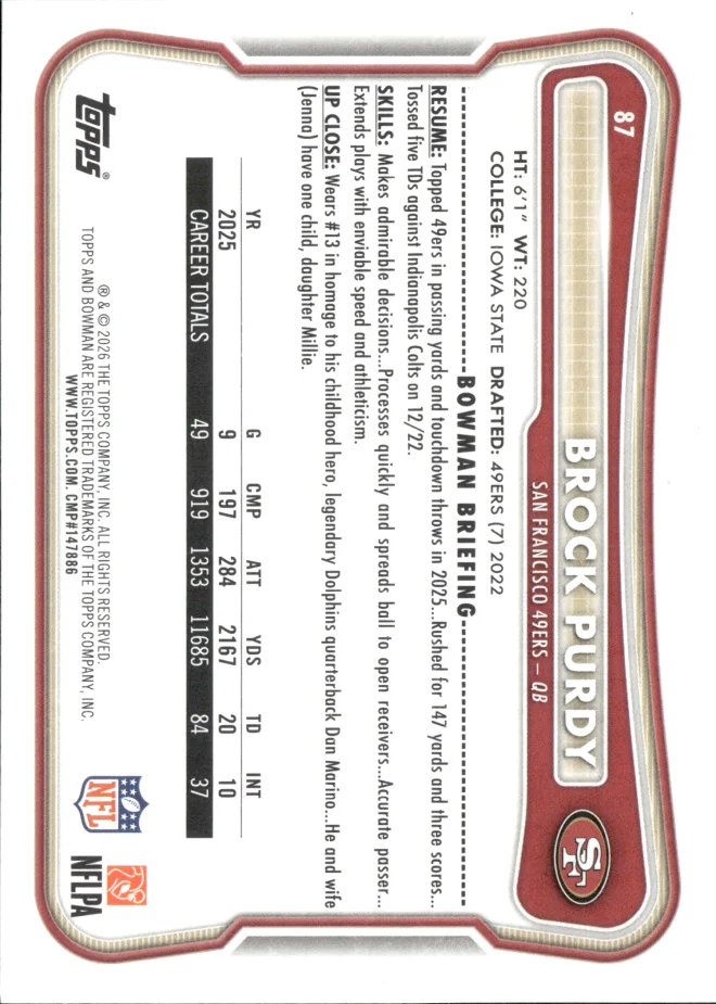Brock Purdy card back
