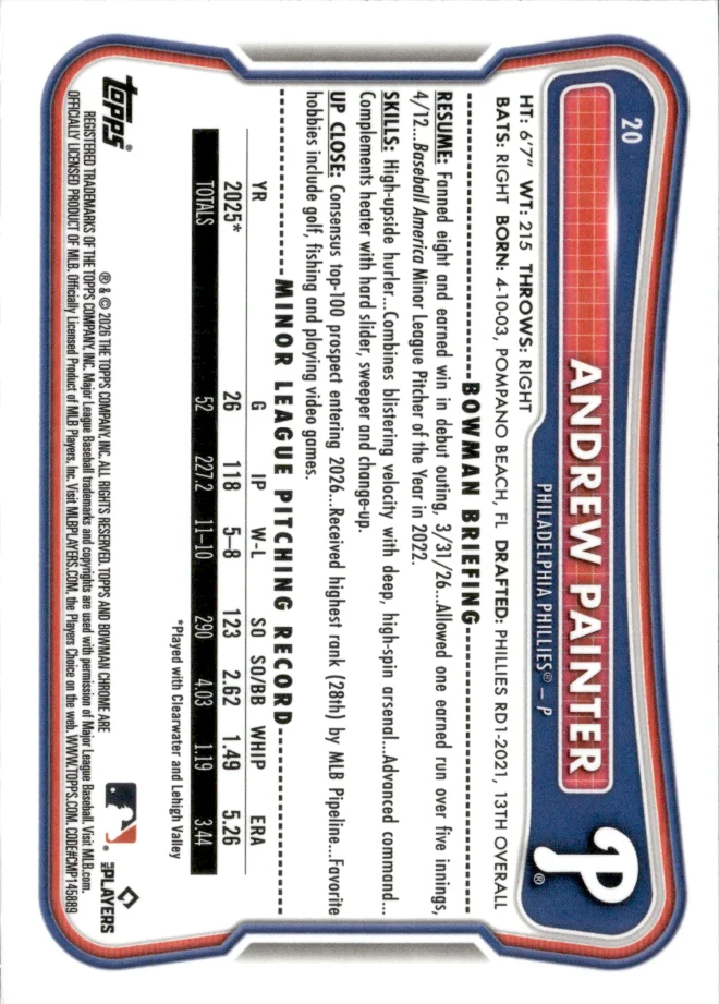 Andrew Painter card back