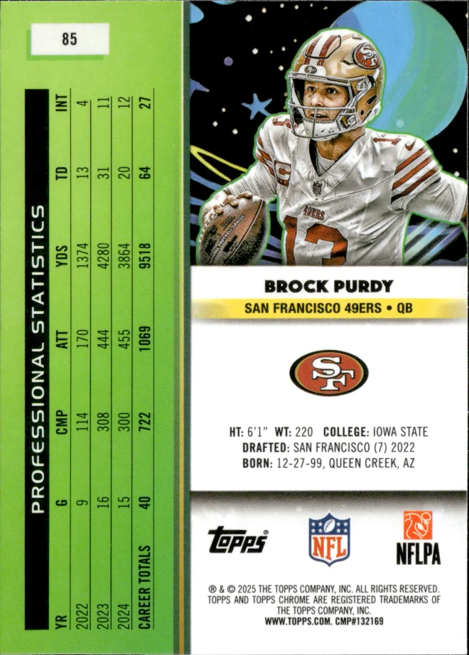 Brock Purdy card back
