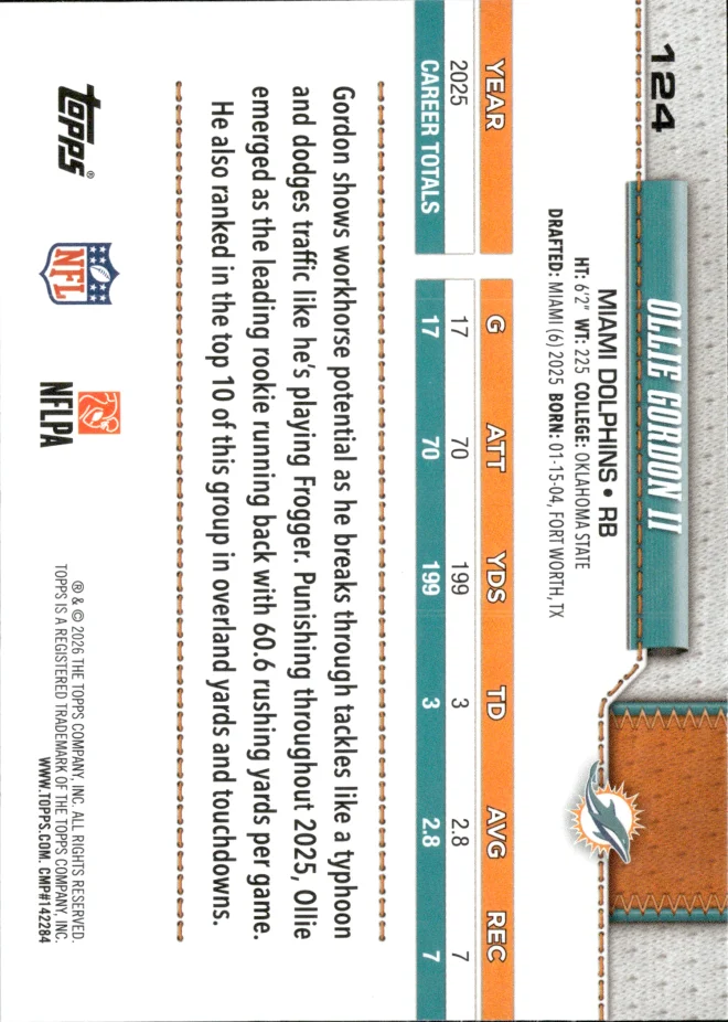 Ollie Gordon II card back