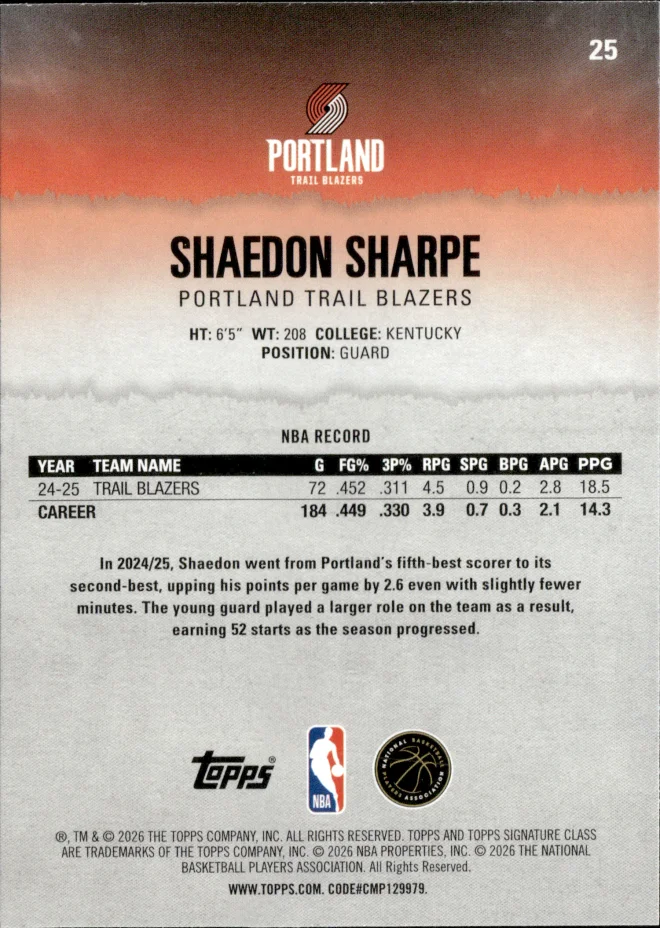 Shaedon Sharpe card back