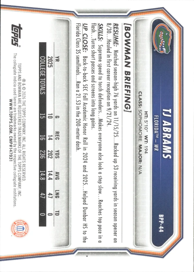 TJ Abrams card back