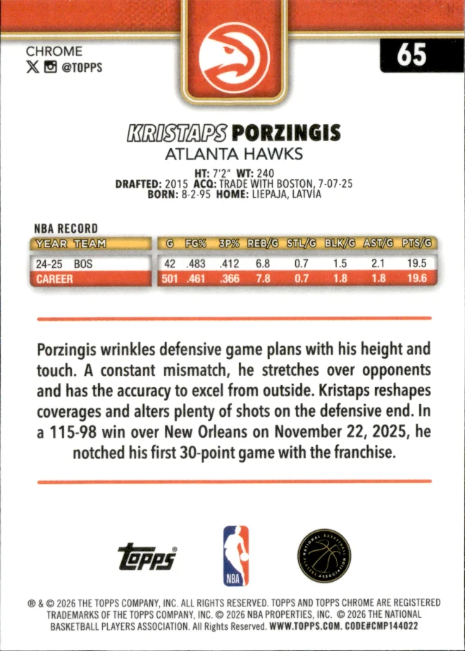 Kristaps Porzingis card back