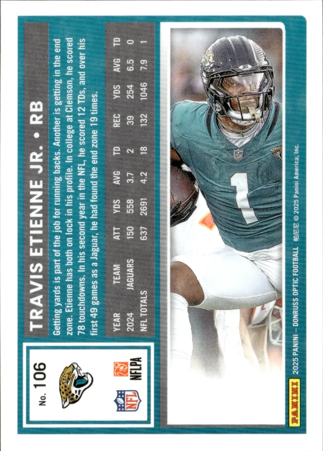 Travis Etienne Jr. card back