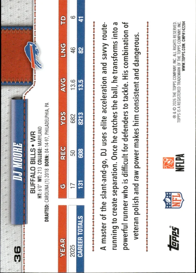 DJ Moore card back
