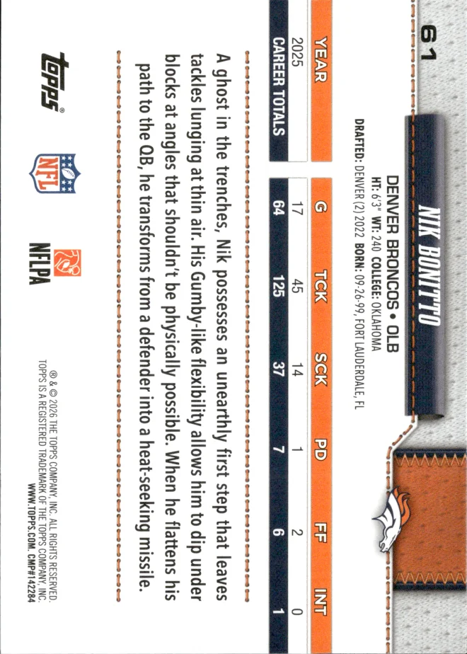 Nik Bonitto card back